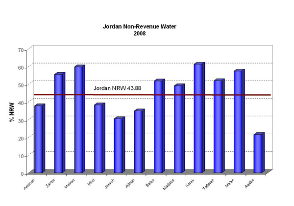 Chart.png