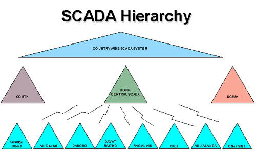 scada1.jpg